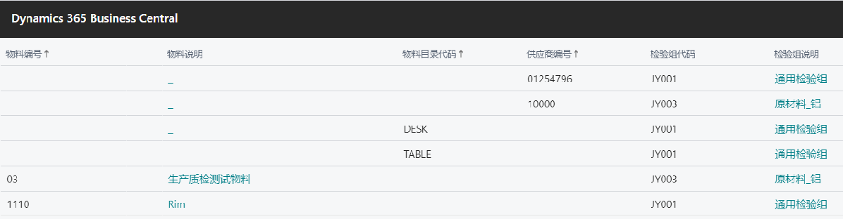 质量管理 (Quality Control)