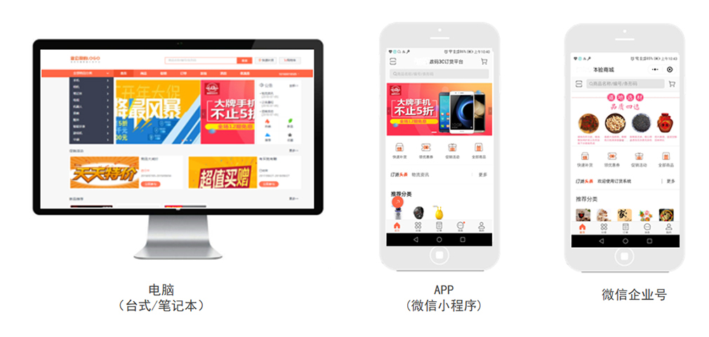 客户协同 (Online Order System)