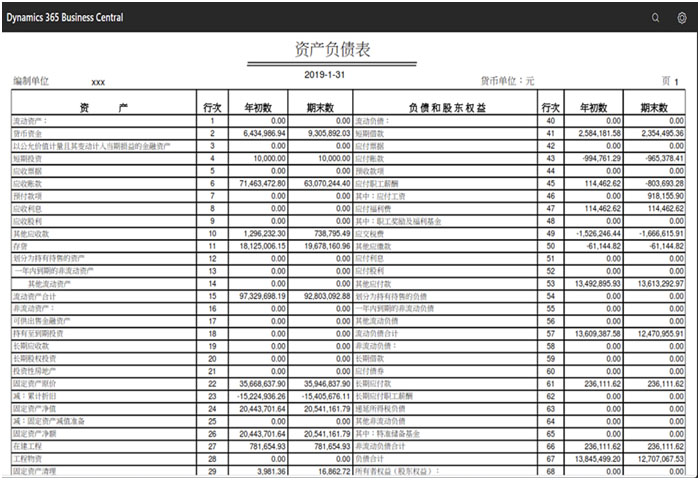 China Localization Package
