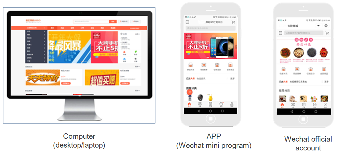 Online Order System